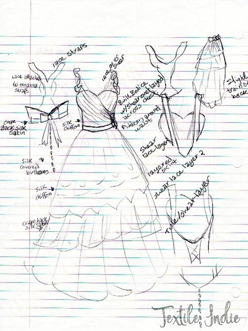 Get your a designer sketch of your wedding dress by Justin Alexander